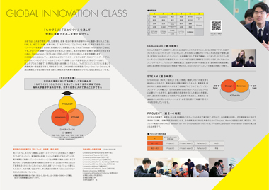 Global Innovation Class